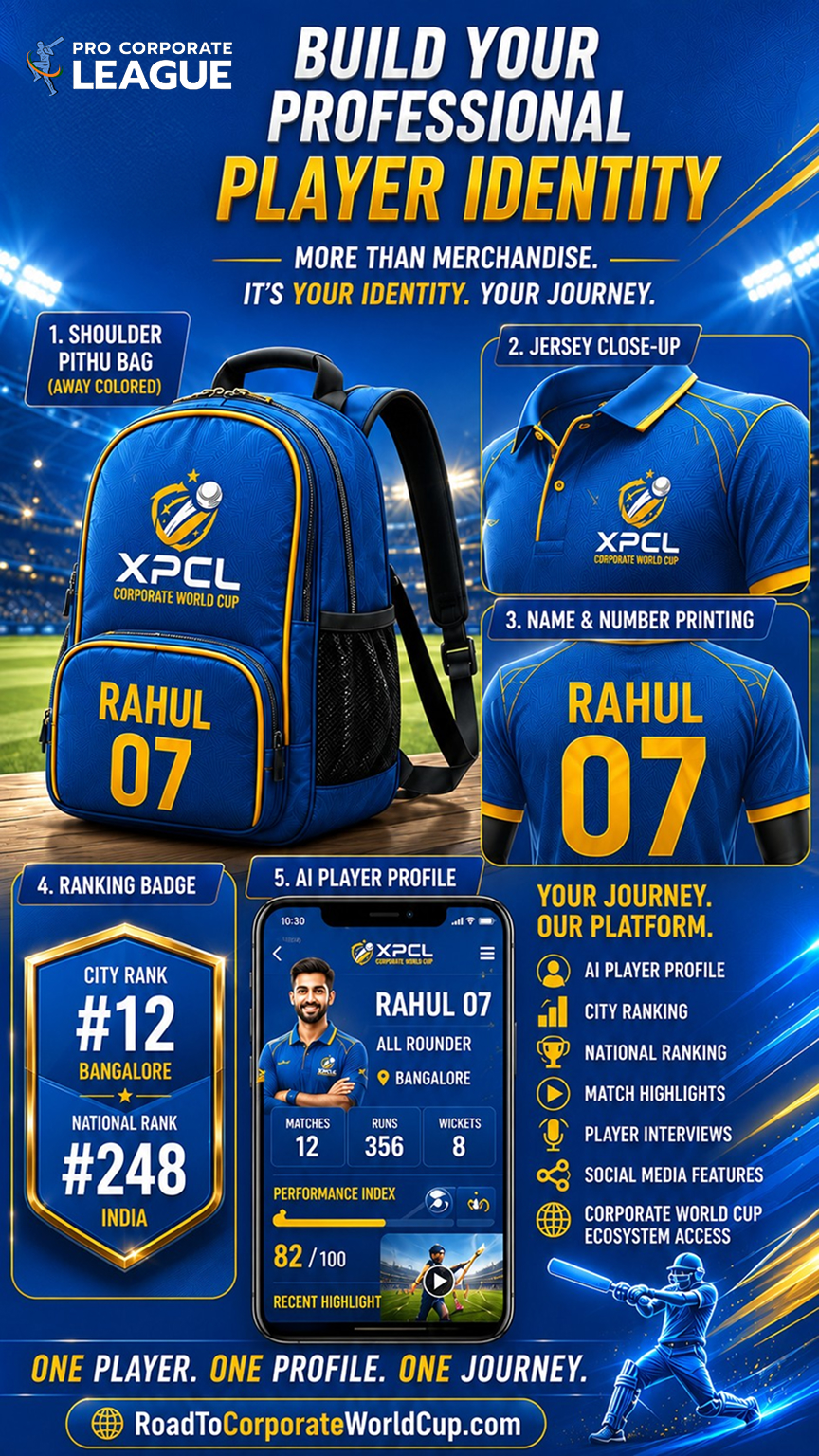 Corporate World Cup player identity mobile package